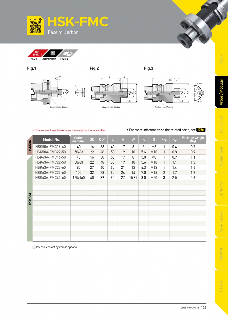 Đầu kẹp dao phay mặt HSK-FMC Dinox