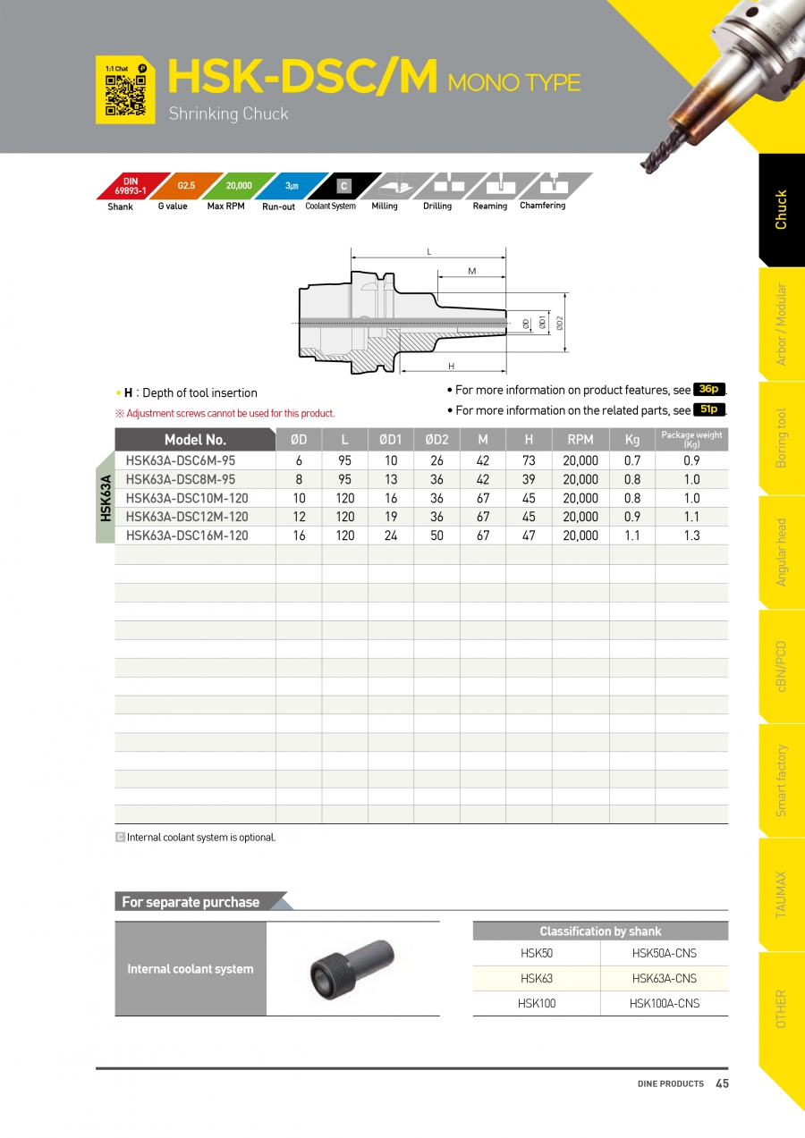 Đầu kẹp nhiệt chính xác cao HSK-DSC Dinox