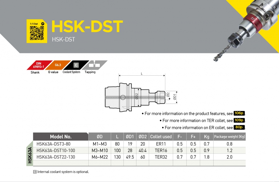 Đầu kẹp mũi taro tốc độ cao chuôi HSK-DST Dinox