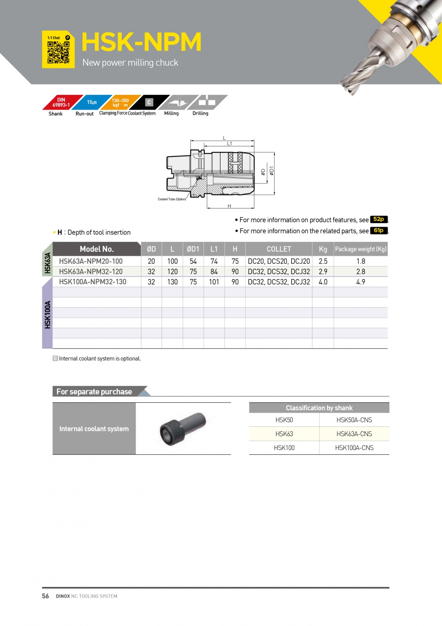 Đầu kẹp dao phay HSK-NPM collet trụ Dinox