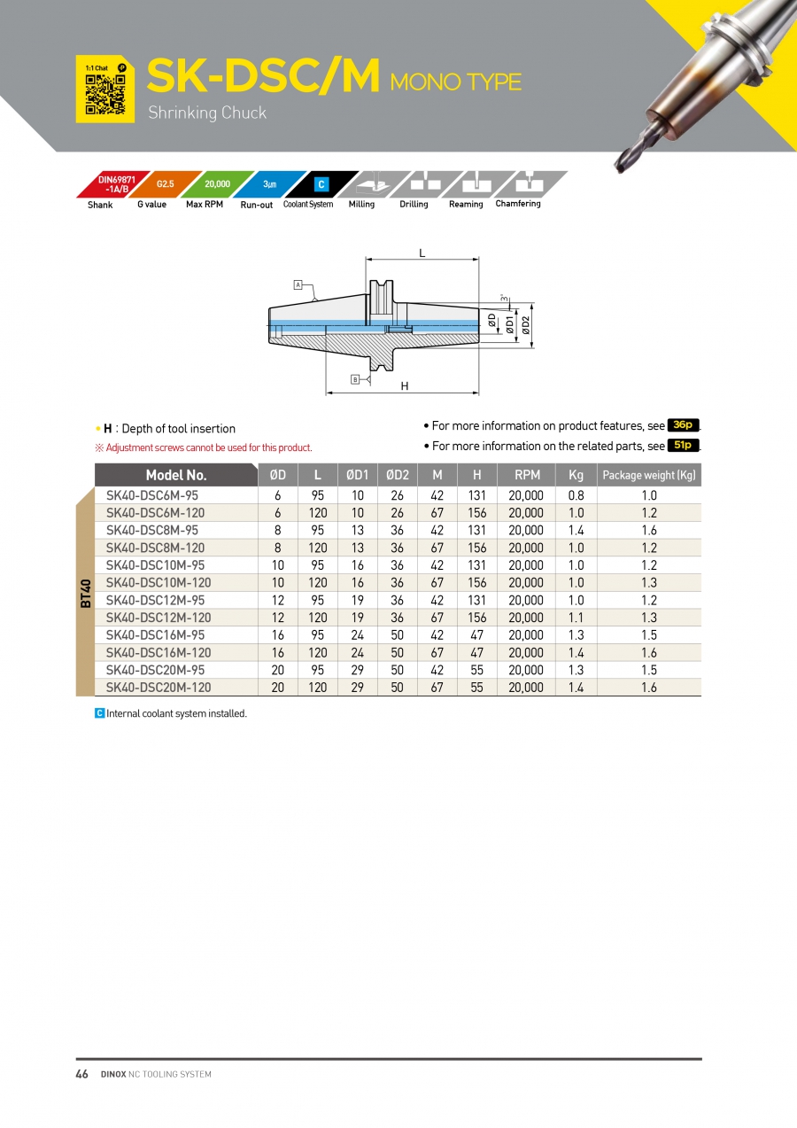 Đầu kẹp nhiệt chính xác cao SK-DSC/M Dinox 