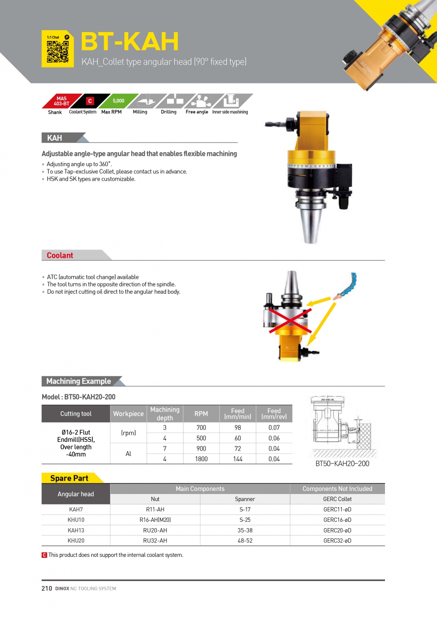 Đầu phay góc cố định 90° dạng collet BT-KAH Dinox