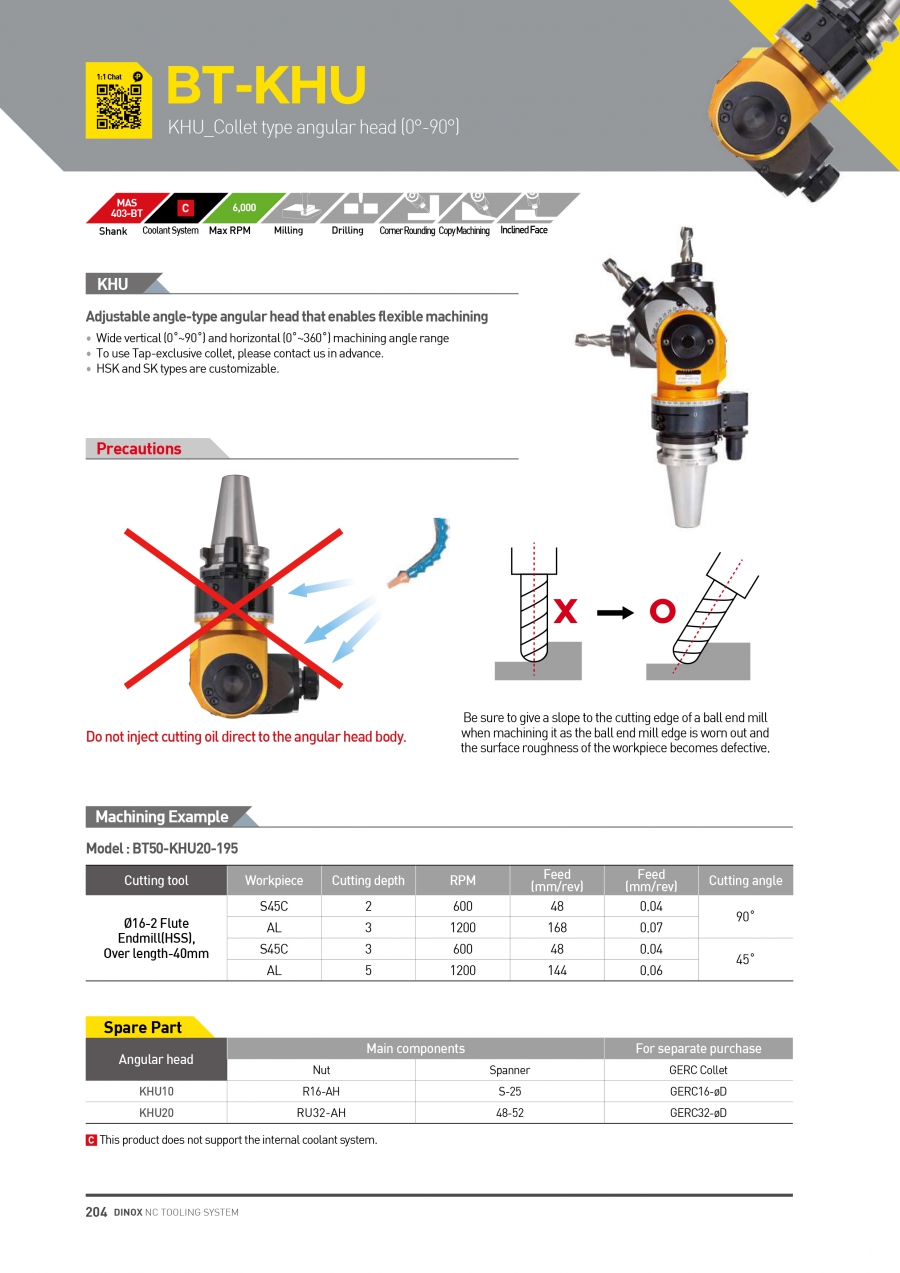 Đầu phay góc dạng collet BT-KHU Dinox