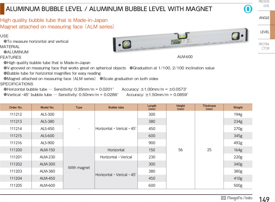 Thước thủy nhôm Niigata Seiki series ALS/ ALM