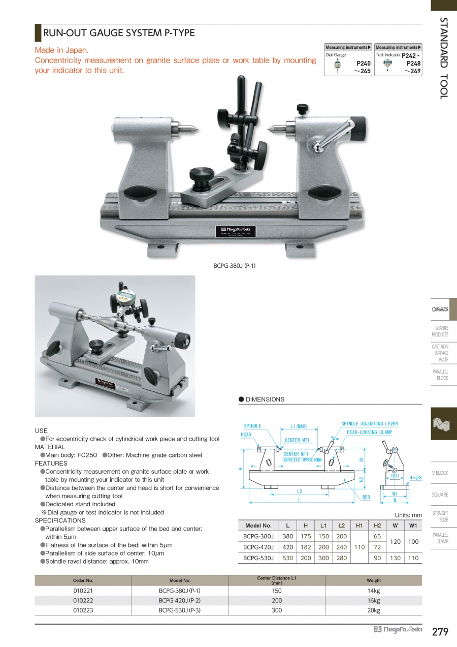 Thiết bị kiểm tra độ đồng tâm Niigata Seiki loại P