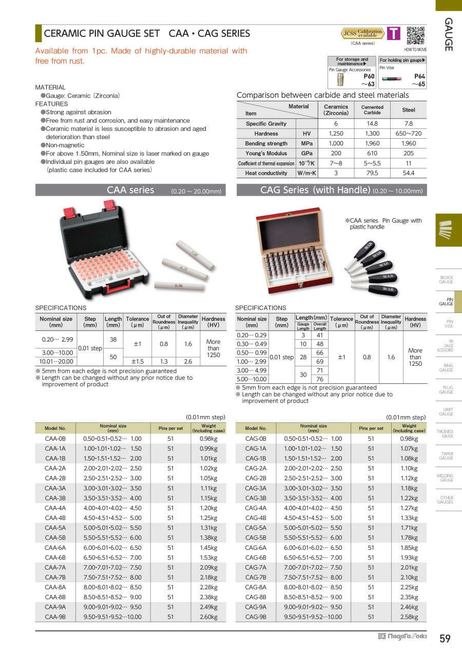 Bộ trục chuẩn ceramic Niigata Seiki series CAA, CAG