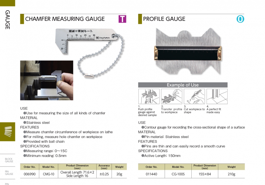 Dưỡng đo cạnh vát Niigata Seiki CMG-10