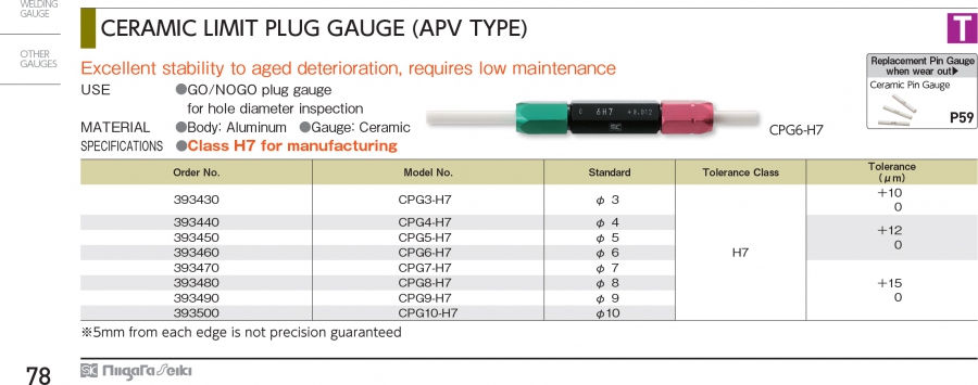 Dưỡng ceramic đo lỗ tay cầm APV Niigata Seiki series CPG-H7