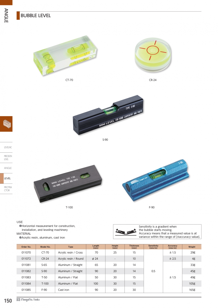 Thước thủy mini Niigata Seiki