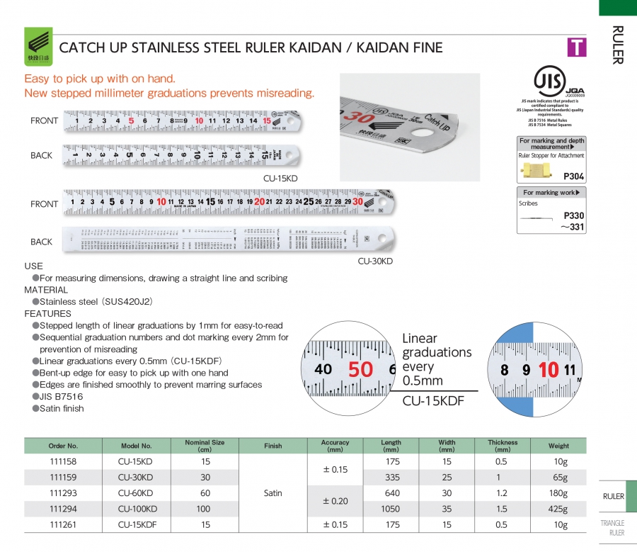 Thước lá Inox vạch KAIDAN Niigata Seiki series CU