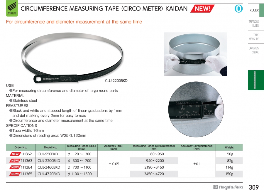 Thước lá inox đo chu vi vạch KAIDAN Niigata Seiki series CUJ