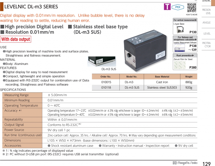 Li vô điện tử độ chính xác cao Niigata Seiki DL-m3; DL-m3 SUS