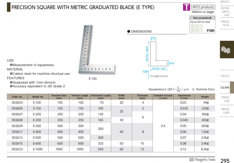 Ke vuông chuẩn Niigata Seiki series E