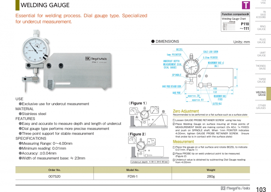 Thước đo mối hàn đồng hồ Niigata Seiki FDW-1