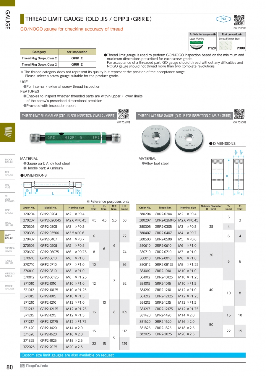 Dưỡng ren trong bằng thép Niigata Seiki series GPIP2