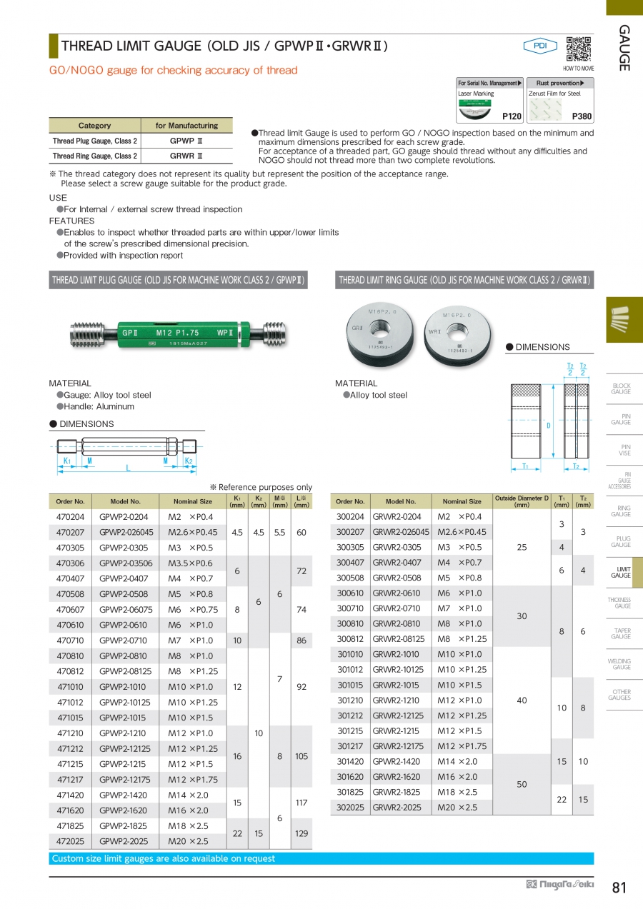 Dưỡng ren trong bằng thép Niigata Seiki series GPWP2