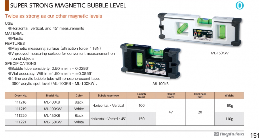 Thước thủy đế từ Niigata Seiki series ML