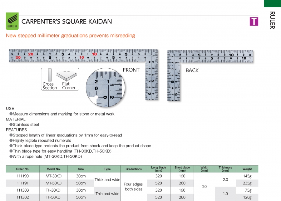 Thước ke vuông góc vạch KAIDAN Niigata Seiki seres MT/ TH