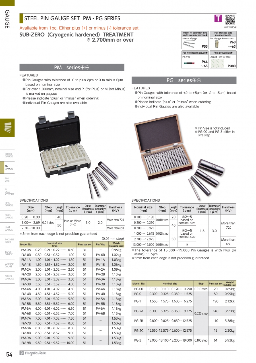 Bộ trục chuẩn bằng thép Niigata Seiki series PM, PG