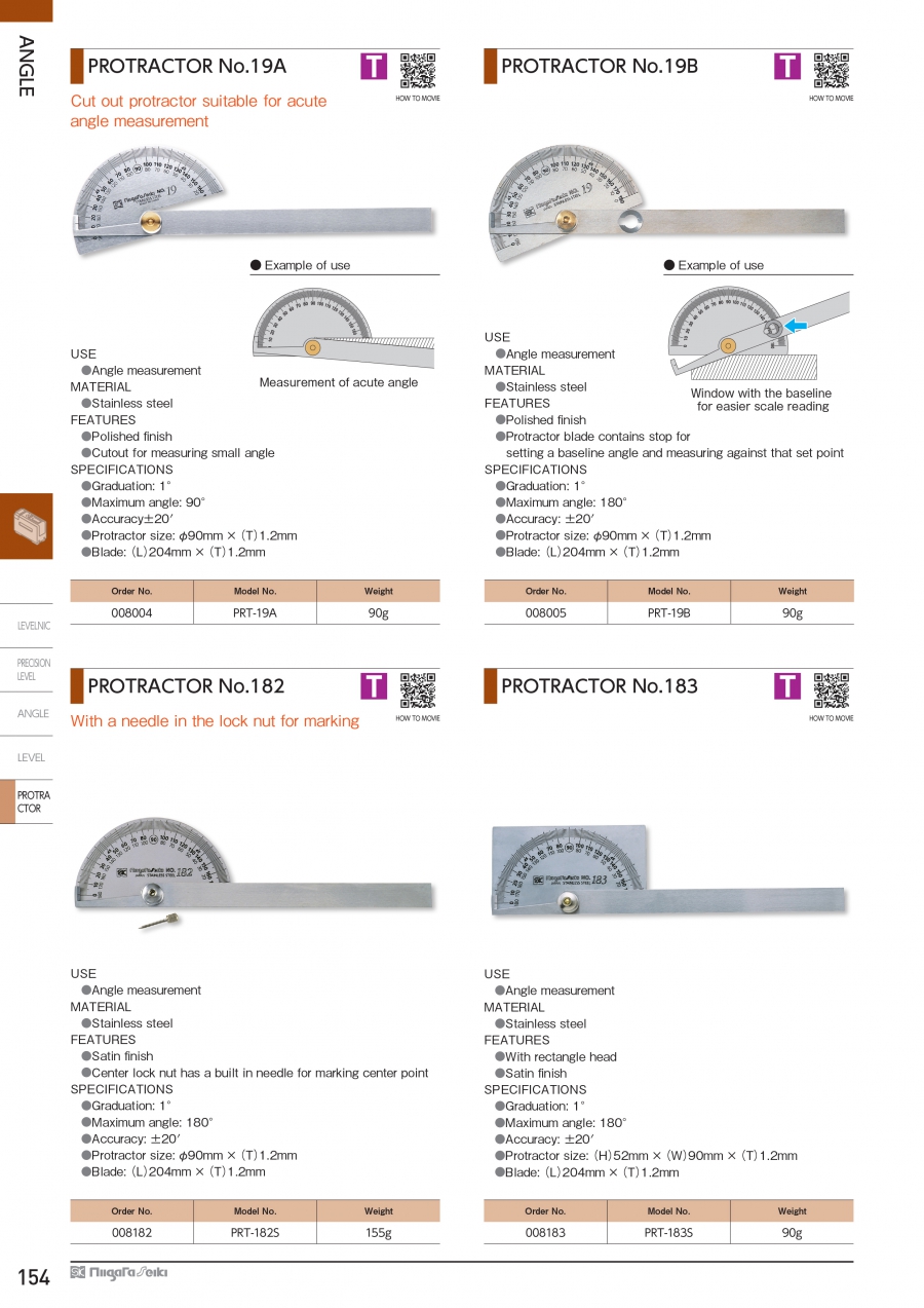 Thước đo góc Niigata Seiki PRT-19A; PRT-19B; PRT-182S; PRT-183S