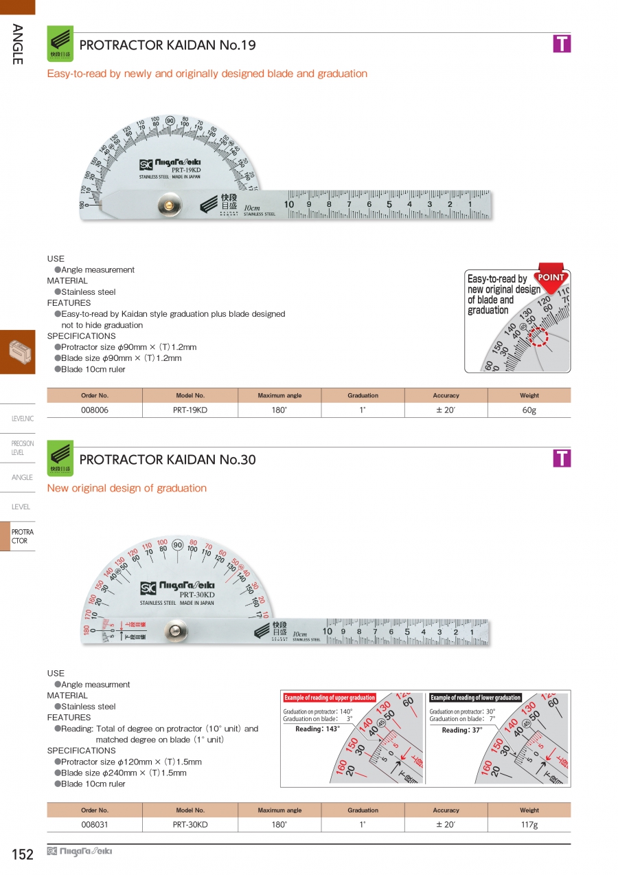 Thước đo góc vạch KAIDAN Niigata Seiki PRT-19KD; PRT-30KD