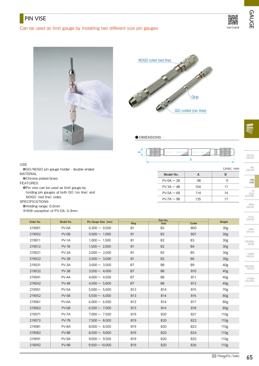 Tay cầm đồng mạ crôm kẹp trục chuẩn Niigata Seiki PV