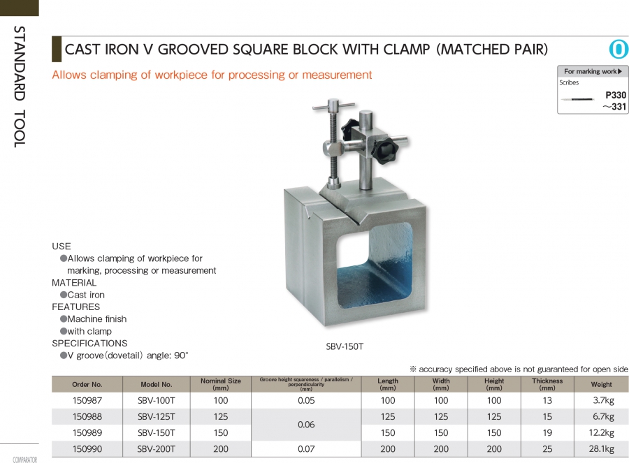 Khối V rãnh vuông chuẩn Niigata Seiki series SBV