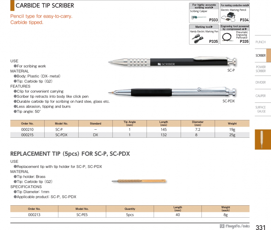 Bút lấy dẫu mũi hợp kim Niigata Seiki SC-P; DC-PDX