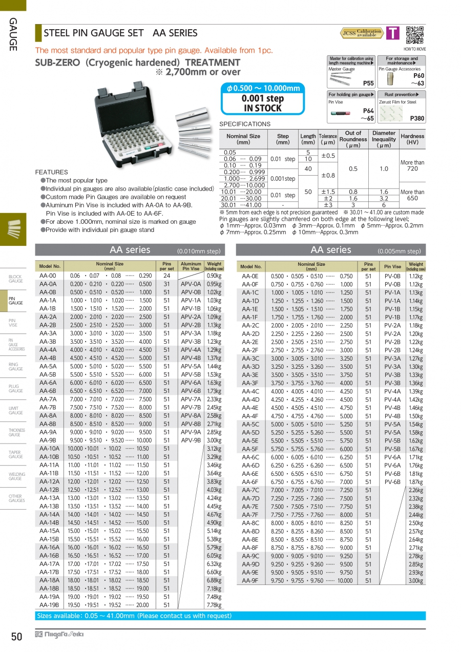 Bộ trục chuẩn bằng thép Niigata Seiki series AA