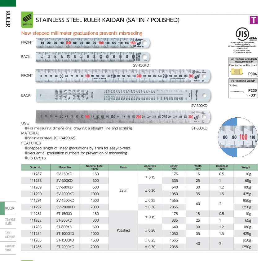 Thước lá Inox vạch KAIDAN Niigata Seiki series SV, ST