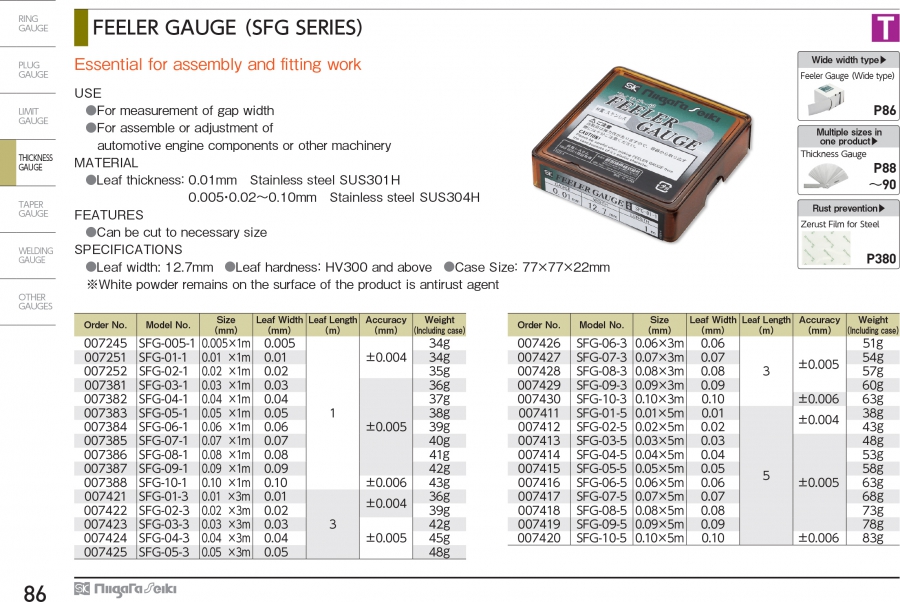 Căn lá dạng cuộn Niigata Seiki series SFG