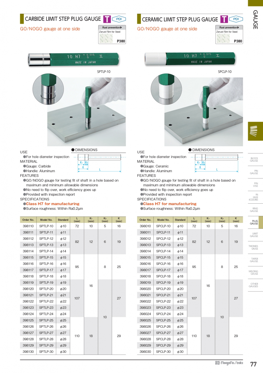 Dưỡng ceramic đo lỗ dạng bậc Niigata Seiki series SPCLP