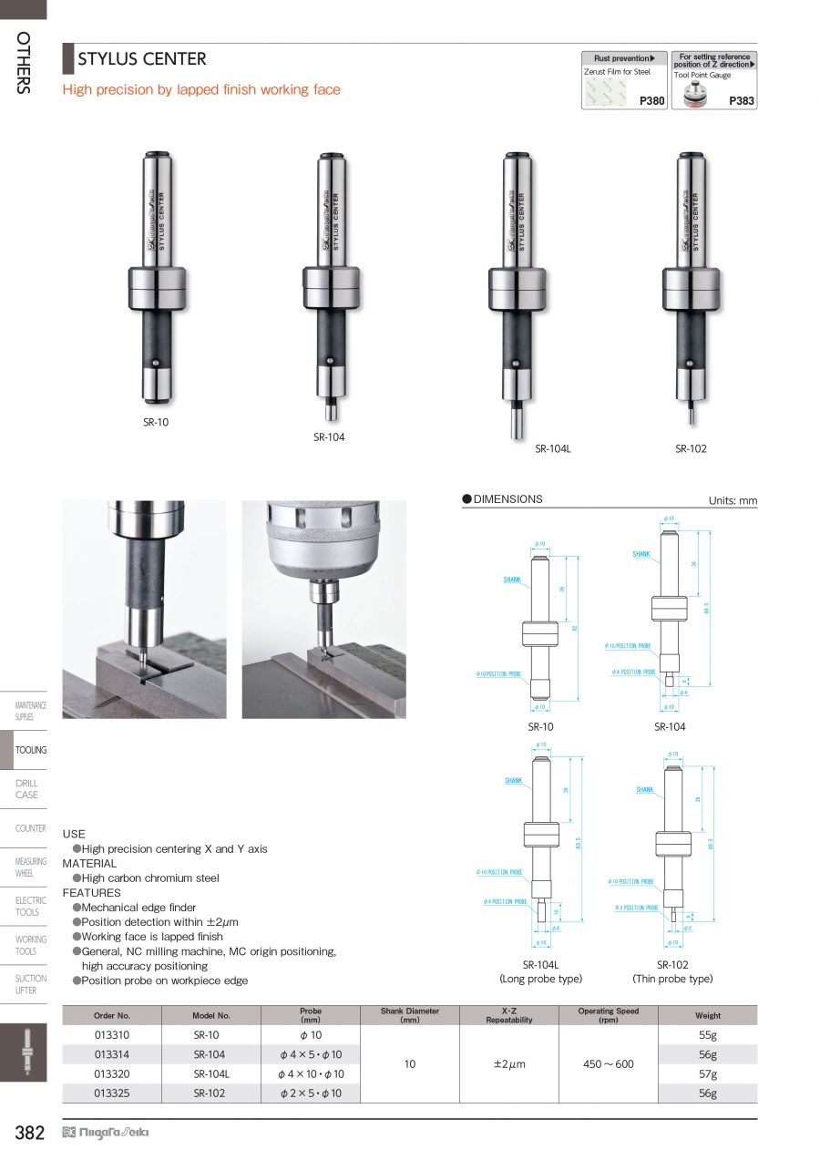 Đầu dò tiếp xúc phôi Niigata Seiki SR-10; SR-104; SR-104L; SR-102