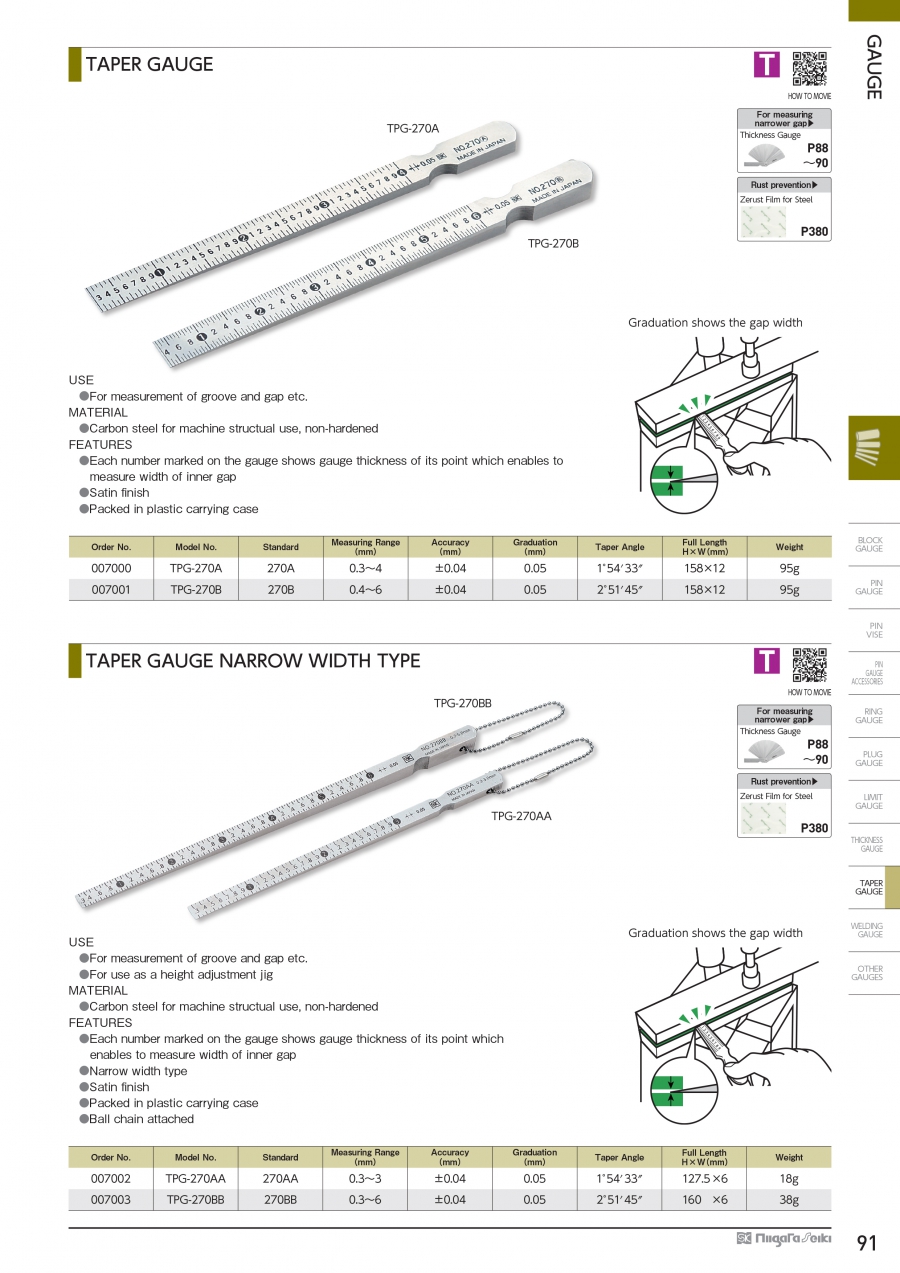 Thước đo khe hở dạng nêm Niigata Seiki TPG-270A; TPG-270B; TPG-270AA; TPG-270BB