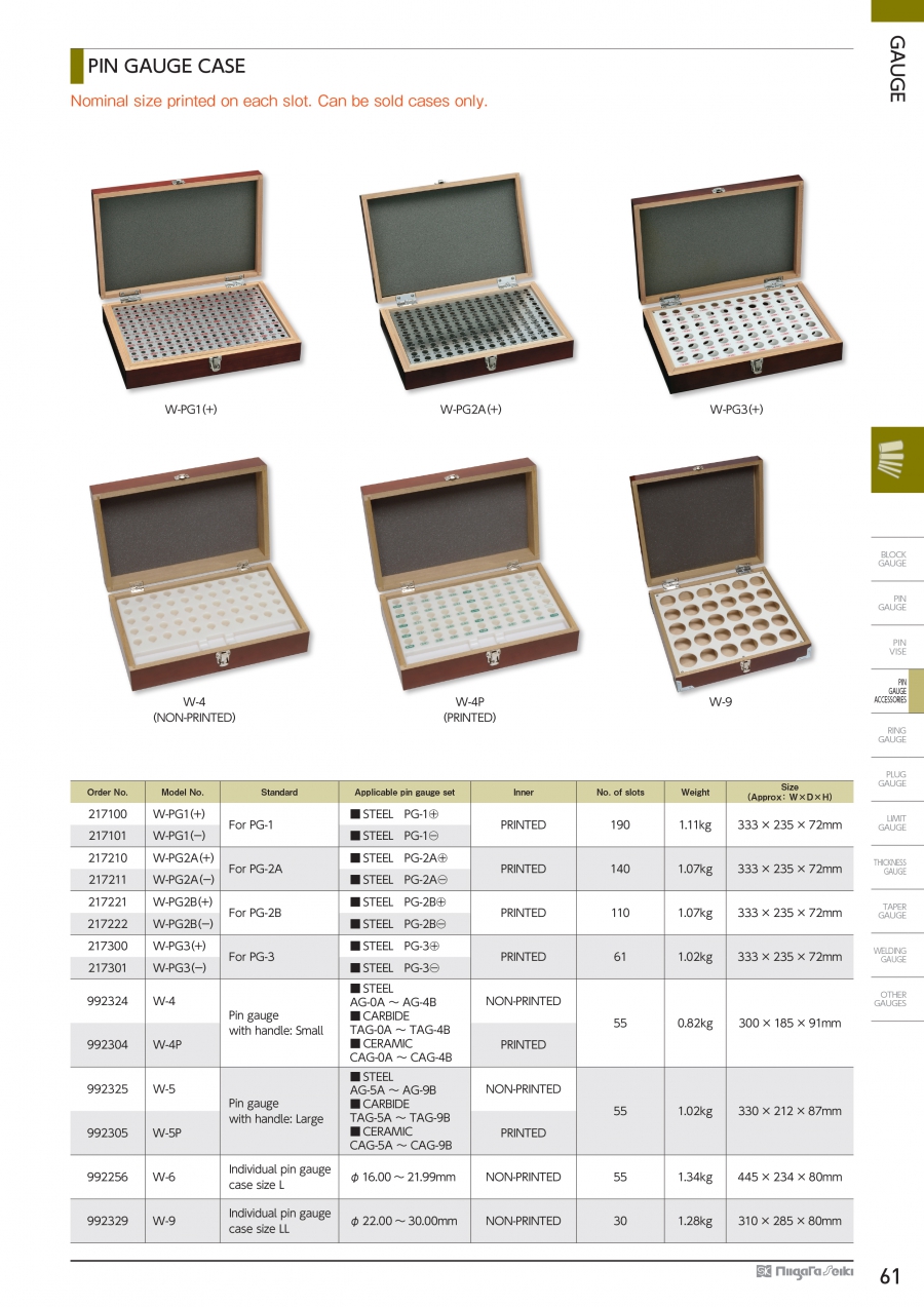 Vỏ đựng bộ trục chuẩn Niigata Seiki series W