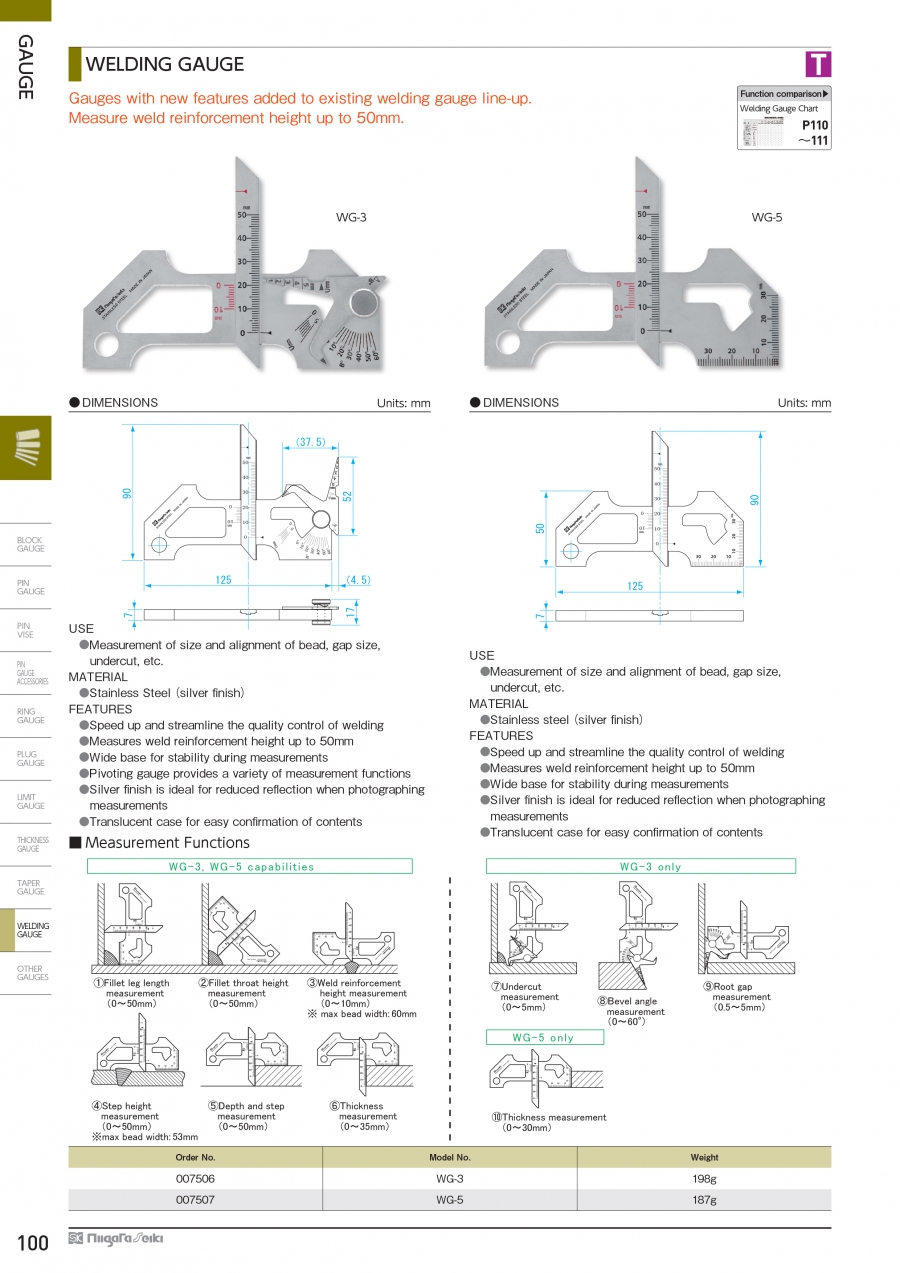 Thước đo mối hàn Niigata Seiki WG-3; WG-5