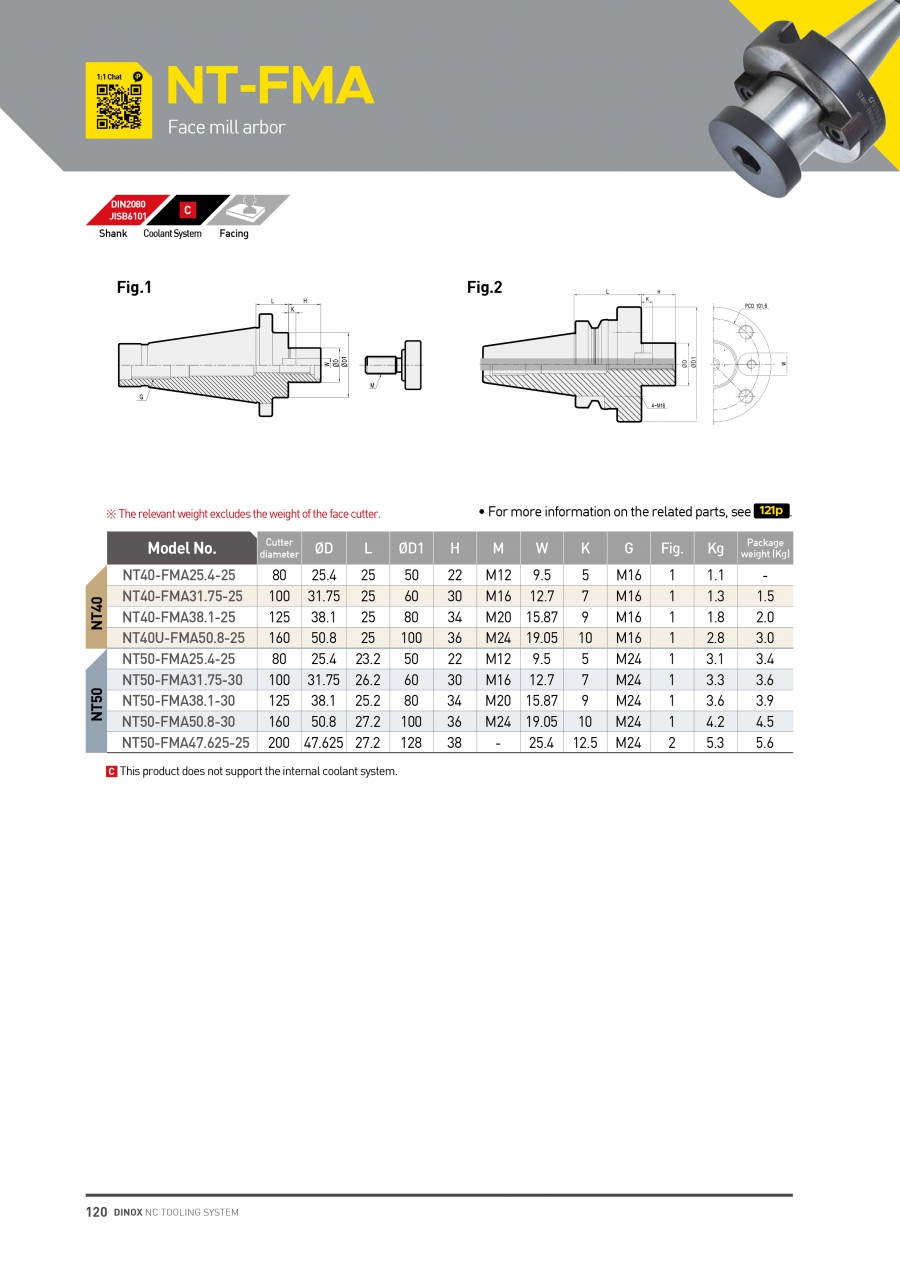 Đầu kẹp dao phay mặt NT-FMA Dinox