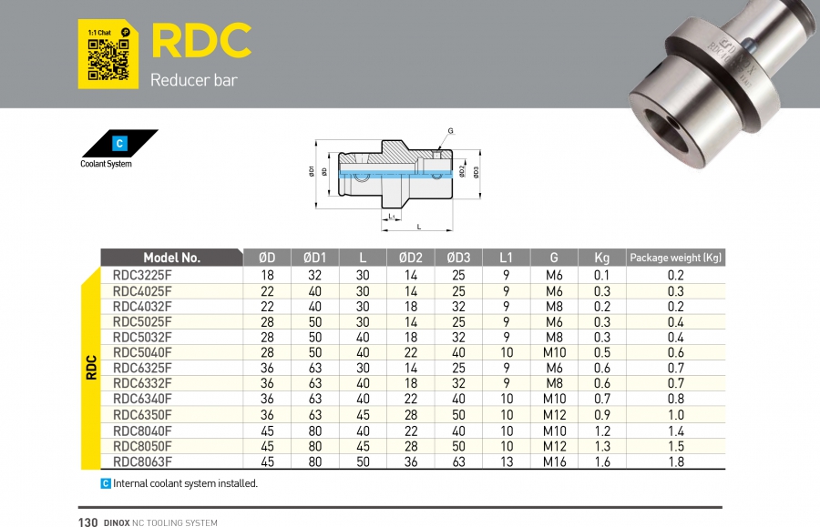 Đầu kẹp dao doa nối dài RDC Dinox