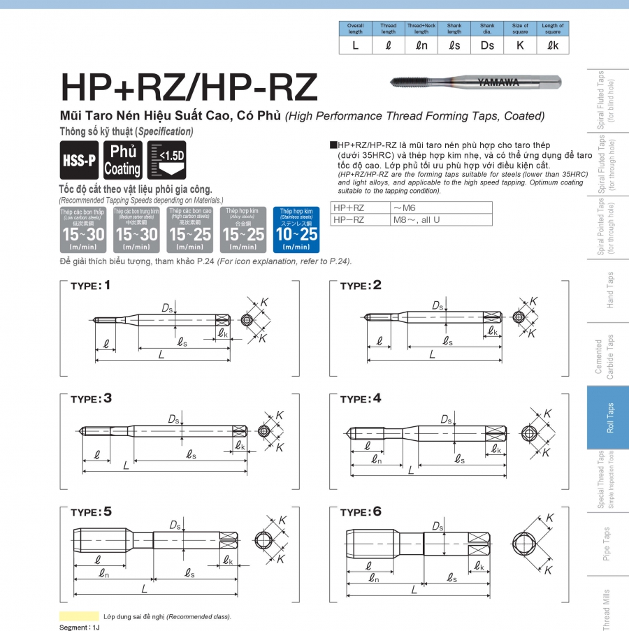 Mũi taro nén có phủ hiệu suất cao HP+RZ/ HP-RZ Yamawa Ren thống nhất