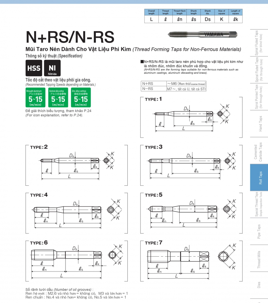 Mũi taro nén cho phi kim N+RS/ N-RS Yamawa hệ Mét