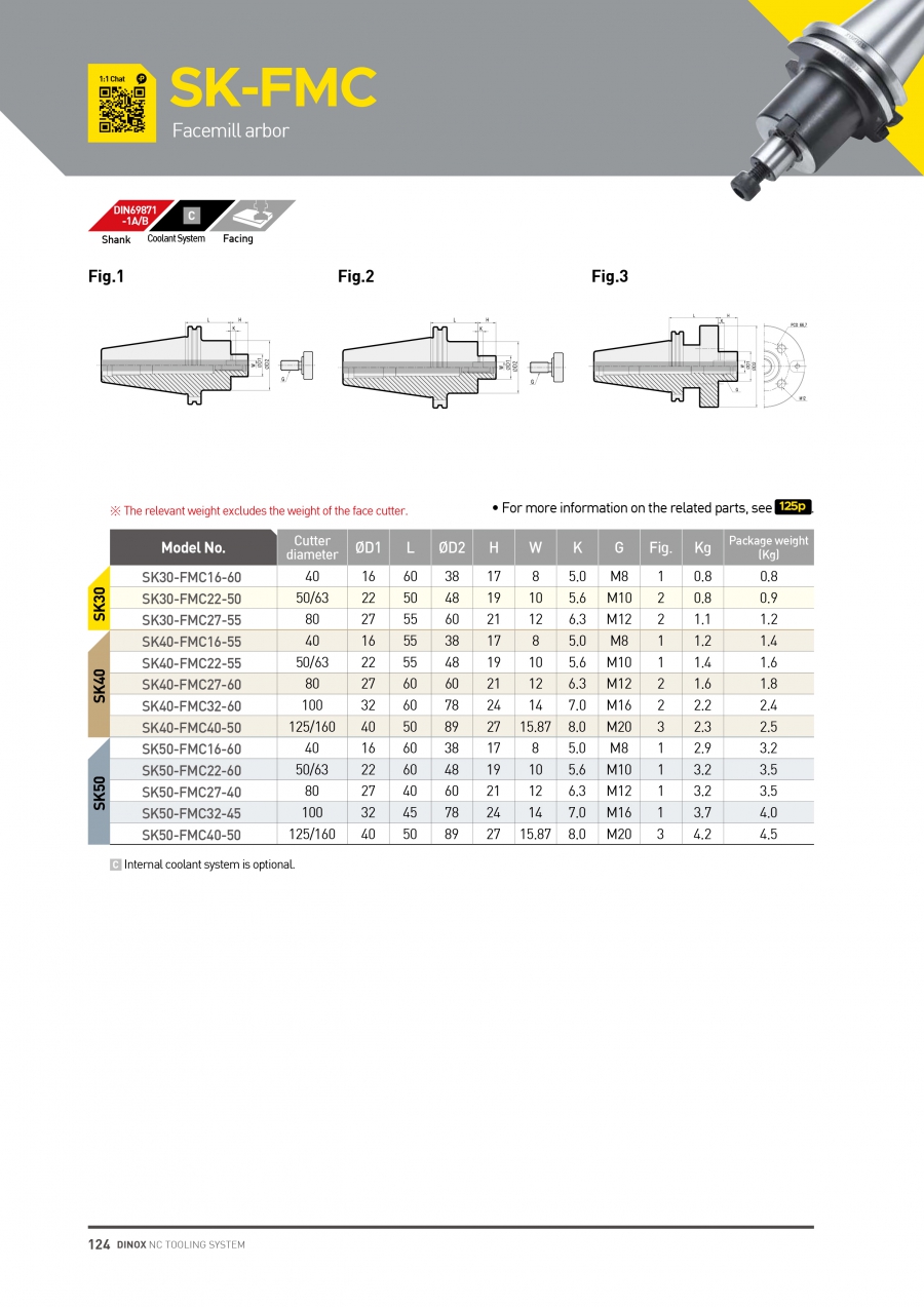 Đầu kẹp dao phay mặt SK-FMC Dinox