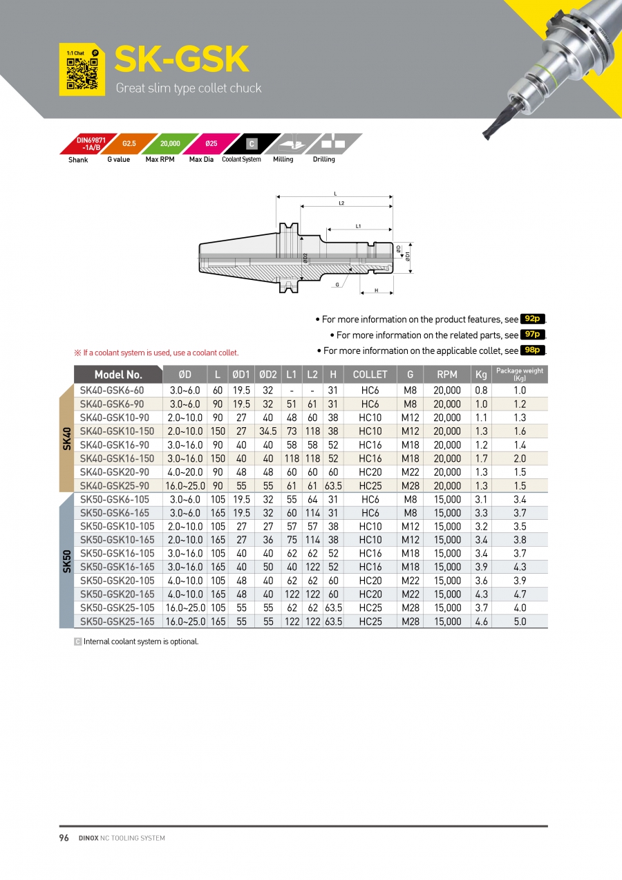 Đầu kẹp dao loại dài tốc độ cao SK-GSK collet HC Dinox