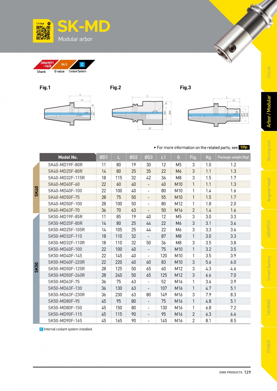 Đầu kẹp dao doa SK-MD Dinox