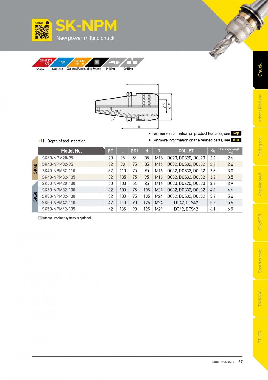 Đầu kẹp dao phay SK-NPM collet trụ Dinox