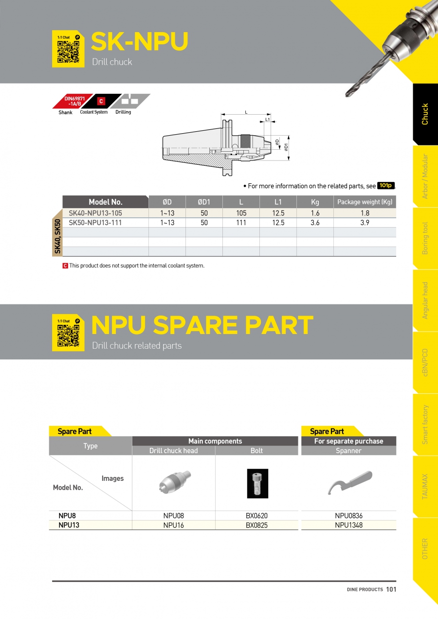 Đầu kẹp mũi khoan SK-NPU Dinox