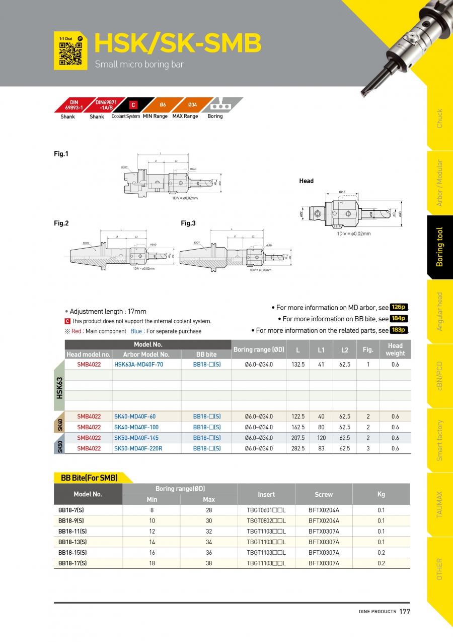 Đầu kẹp dao doa lỗ nhỏ HSK-SMB, SK-SMB Dinox