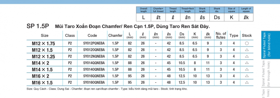 Mũi taro xoắn cho lỗ bít SP 1.5P YAMAWA