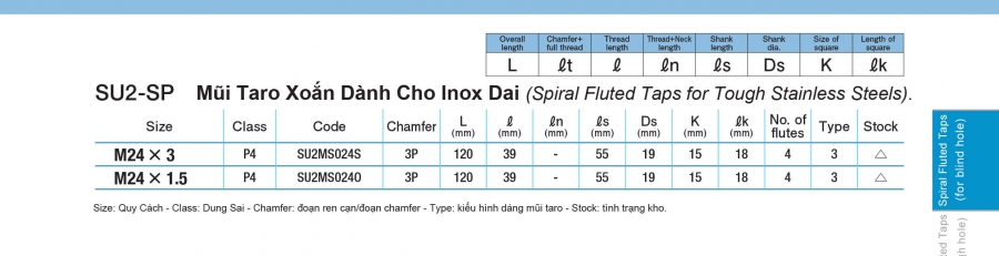 Mũi taro xoắn cho Inox dai lỗ bít dòng SU2-SP YAMAWA