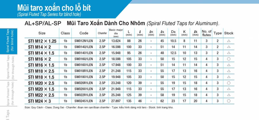 Mũi taro xoắn cho nhôm lỗ bít dòng AL+SP/ AL-SP YAMAWA