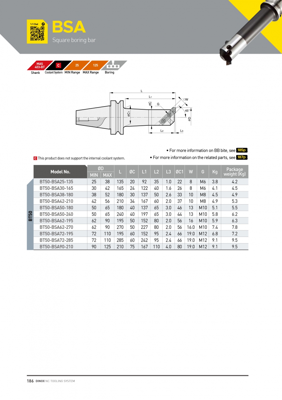 Đầu kẹp dao doa lỗ cán vuông BSA chuôi BT50 Dinox